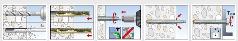 玻璃管化學錨栓RSB的使用方法